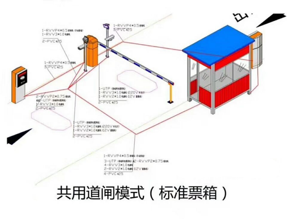 大同经开区单通道模式停车系统