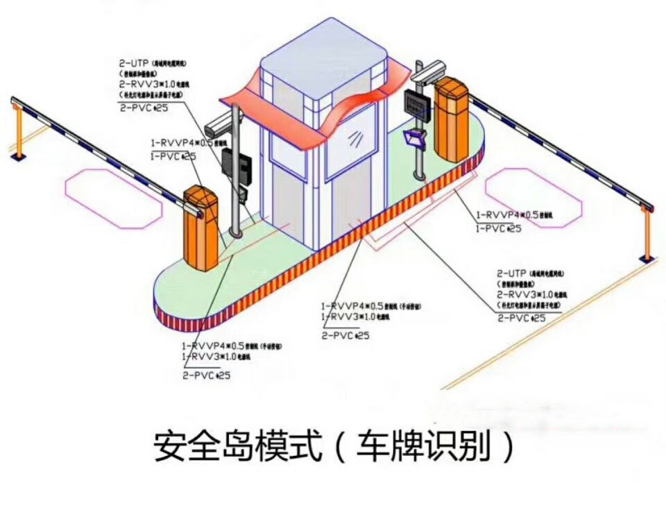 大同经开区双通道带岗亭车牌识别